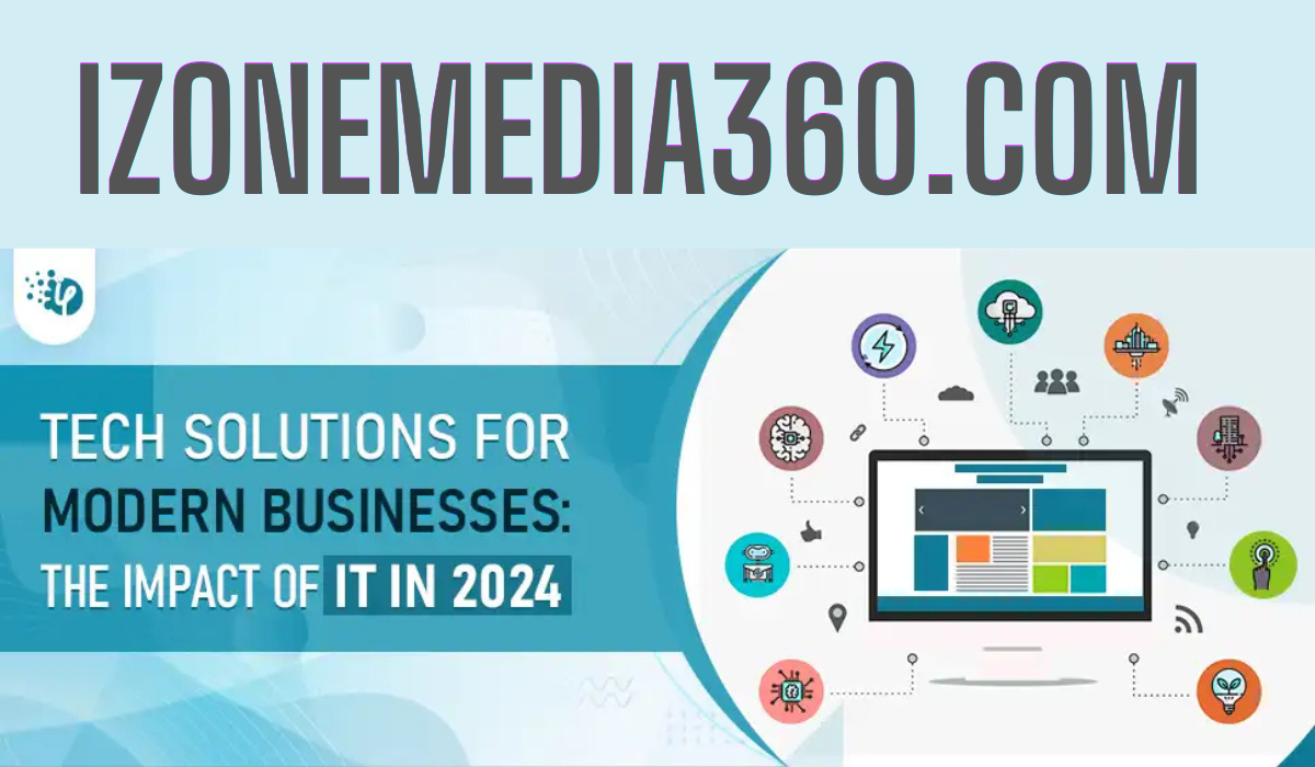 iZoneMedia360.com