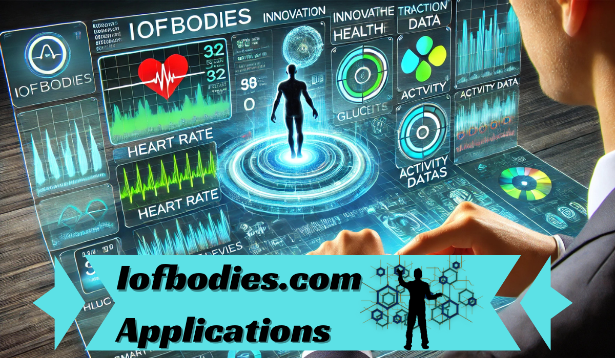 iofbodies.com Applications